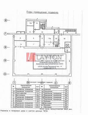 Картинка 3 офиса м2, Картинка 3 офиса м2,
