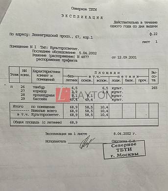 Картинка 2 офиса м2, Картинка 2 офиса м2,